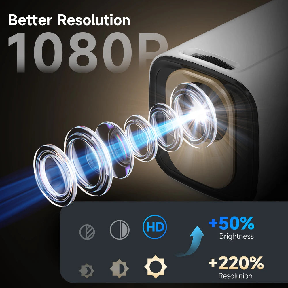 Magcubic HY310 Projector