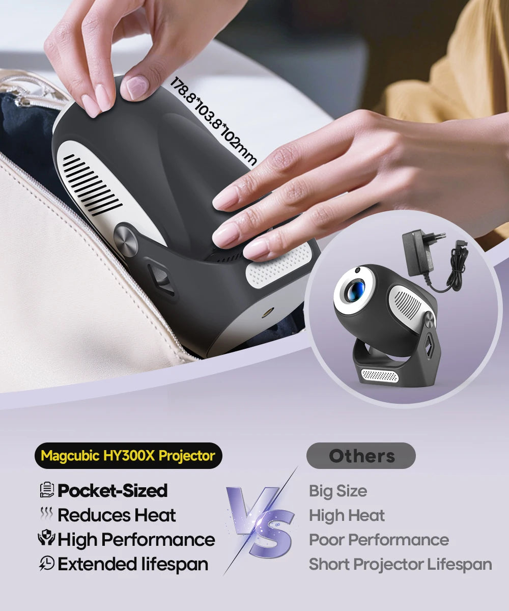 Magcubic HY300X 4K 720P Android 11 Projector