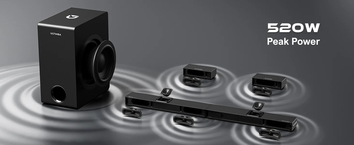 ULTIMEA 520W 5.1.2 Dolby Atmos Soundbar