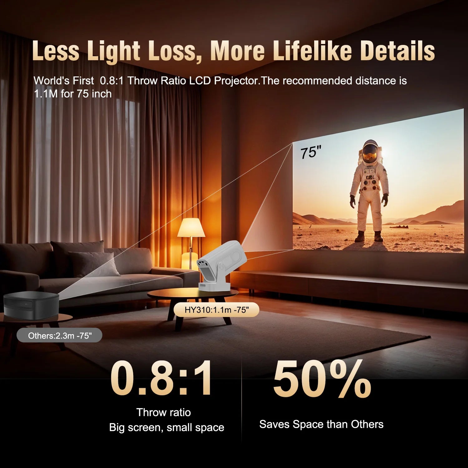 Magcubic HY310 Projector