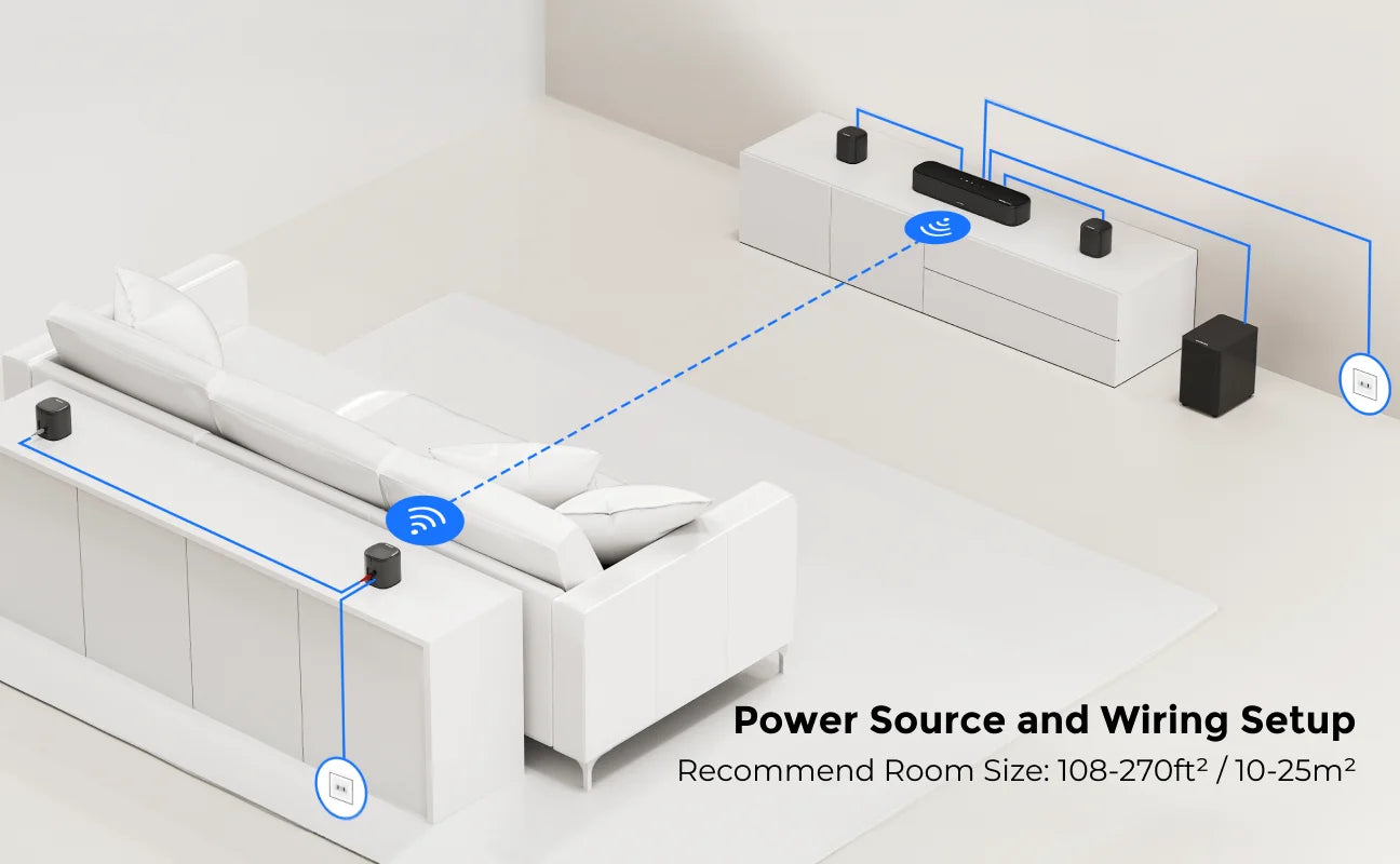 ULTIMEA 350W 7.1 Dolby Atmos Soundbar