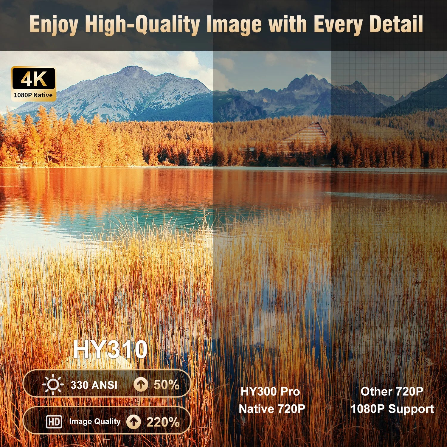 Magcubic HY310 Projector