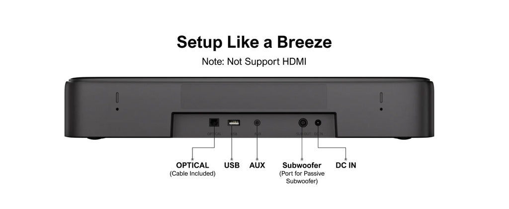 ULTIMEA Aura A30 5.1ch Soundbar