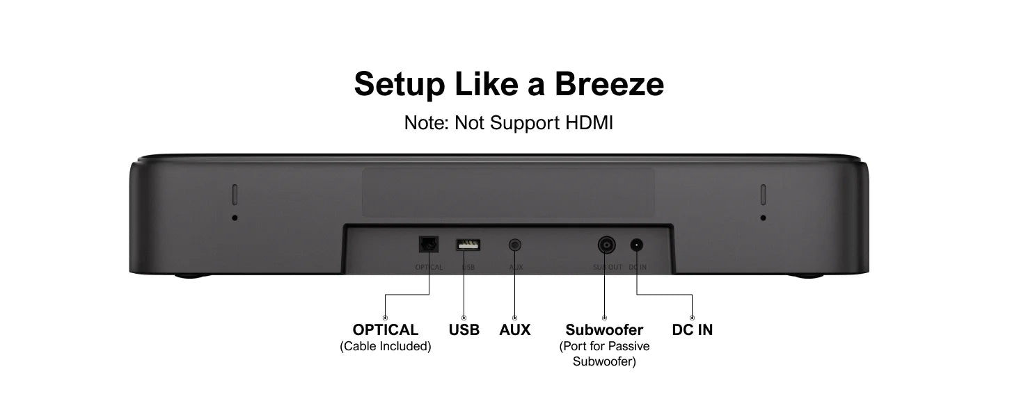 ULTIMEA Aura A30 5.1ch Soundbar