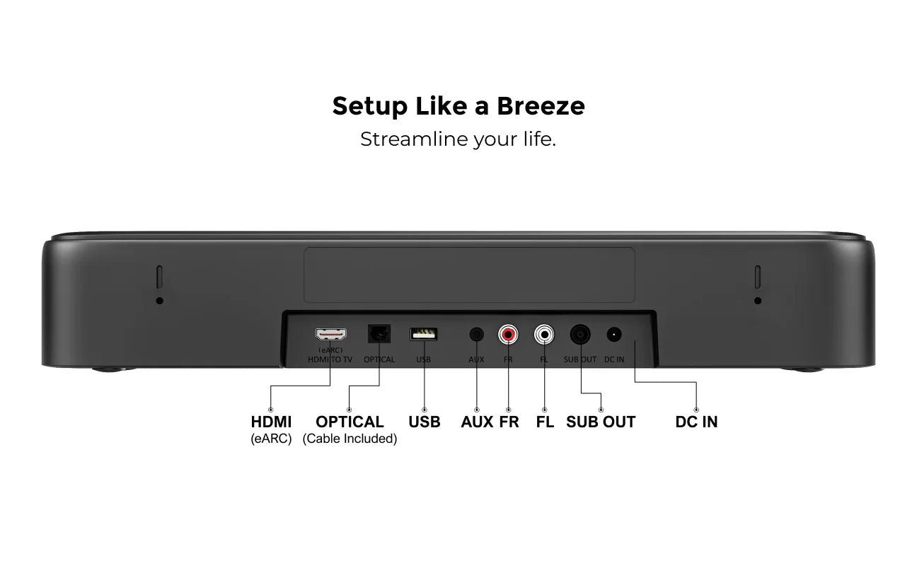 ULTIMEA 350W 7.1 Dolby Atmos Soundbar