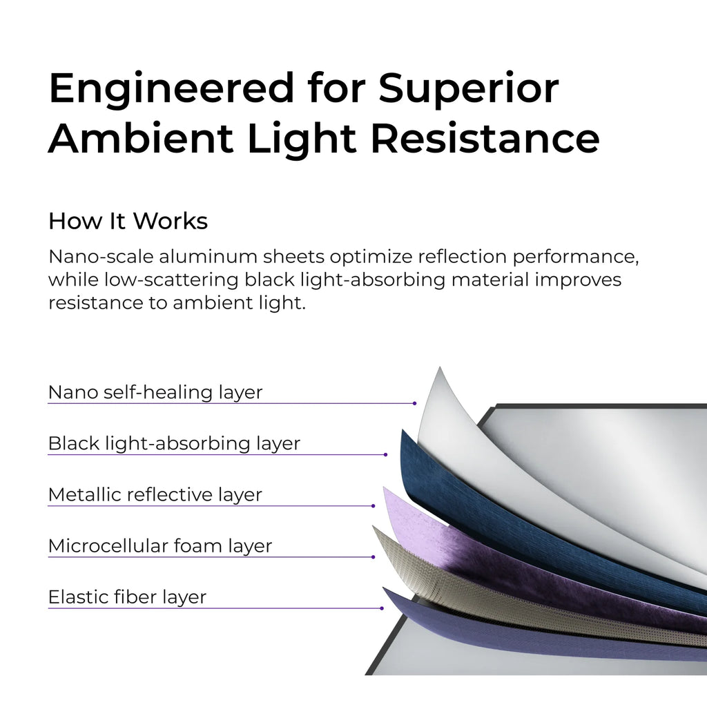 ULTIMEA E-ALR Projector Screen with Stand