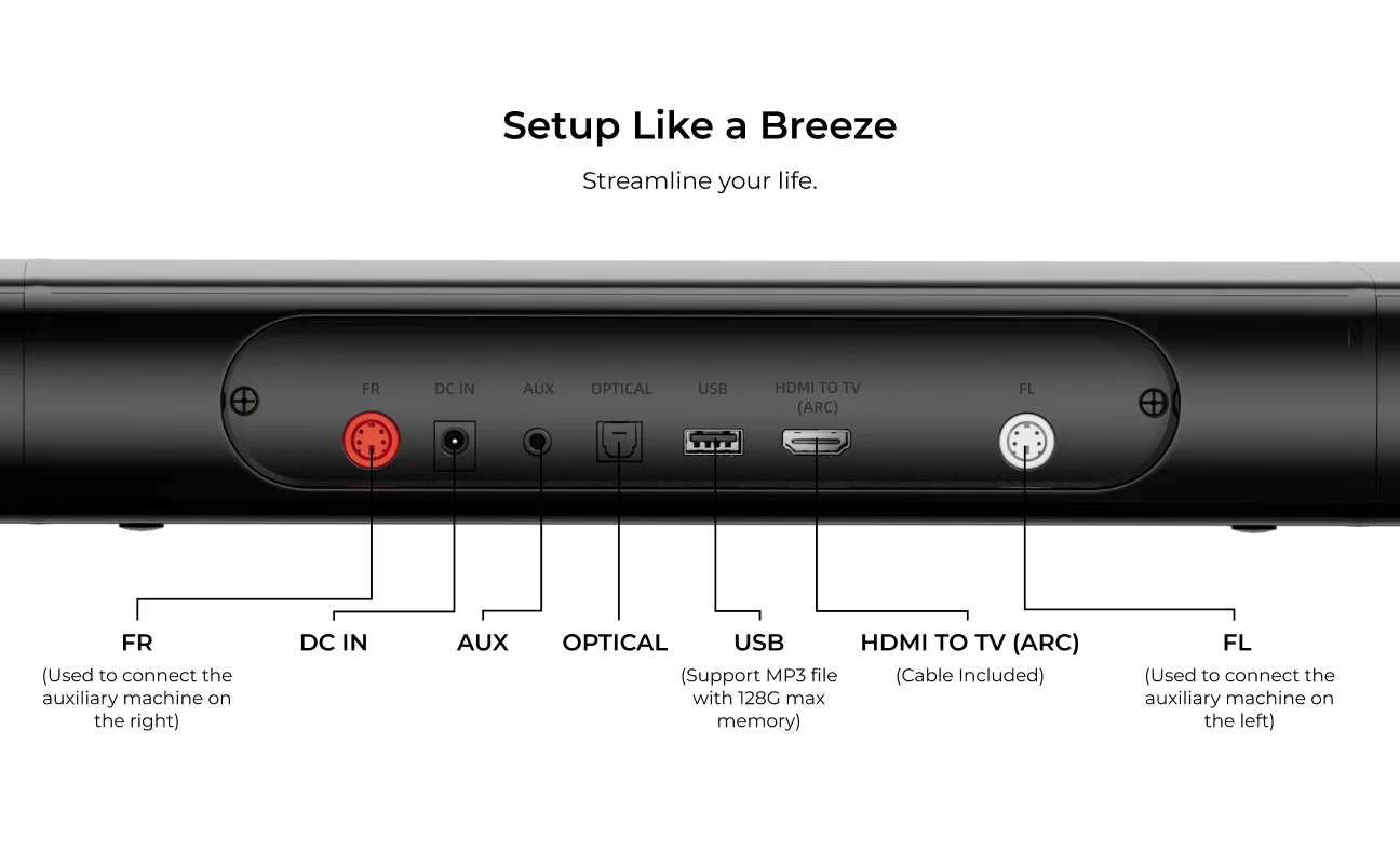 ULTIMEA 7.1 Surround Sound Bar