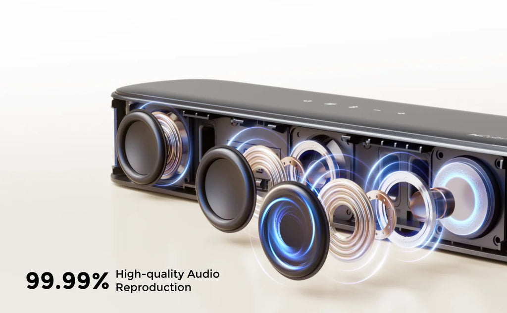ULTIMEA 350W 7.1 Dolby Atmos Soundbar