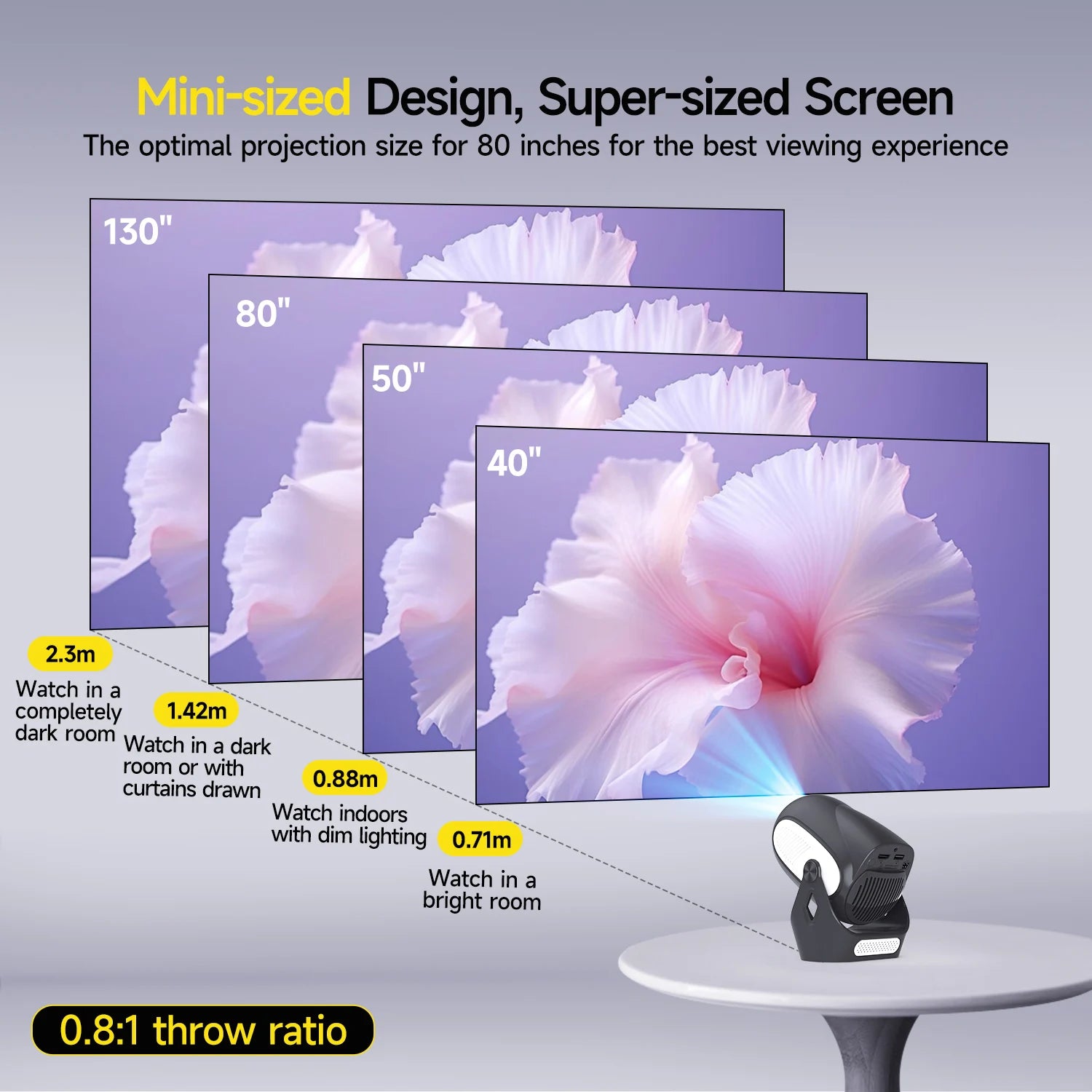 Magcubic HY300X 4K 720P Android 11 Projector