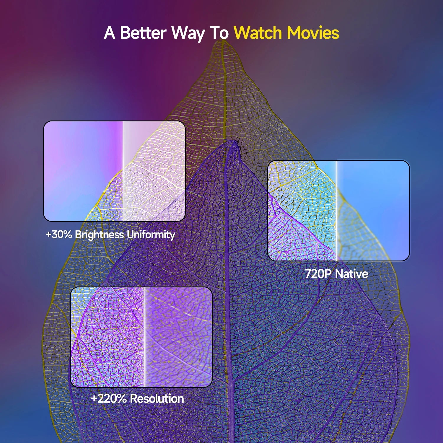 Magcubic HY300X 4K 720P Android 11 Projector