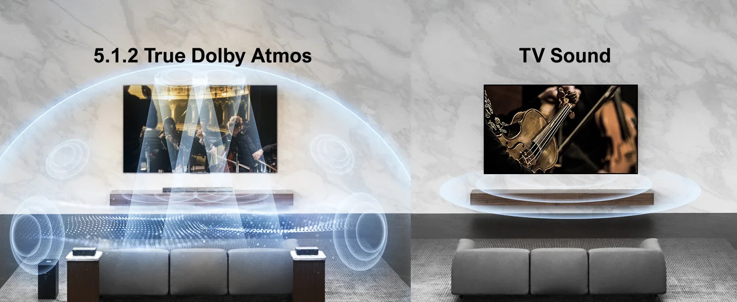 ULTIMEA 520W 5.1.2 Dolby Atmos Soundbar
