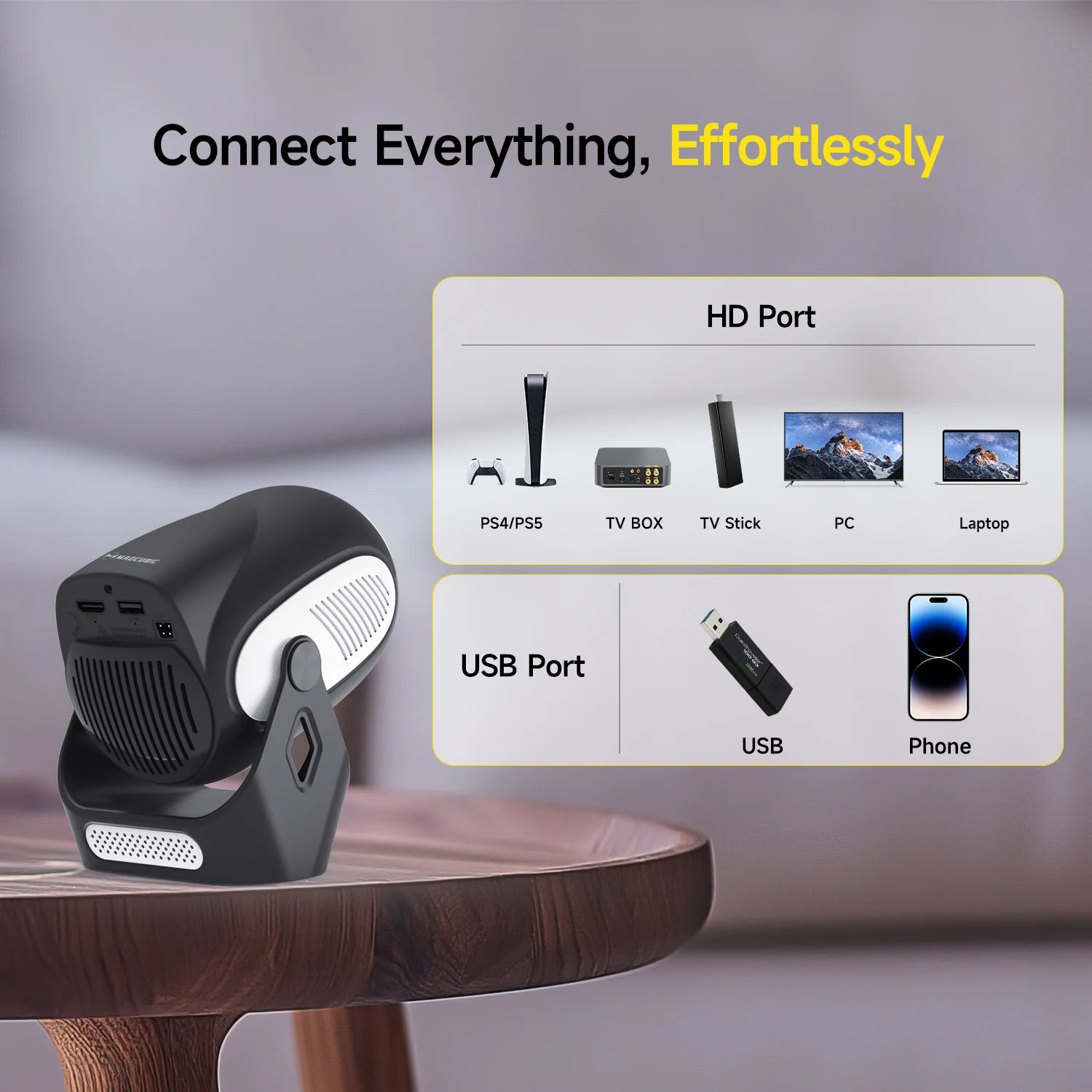 Magcubic HY300X 4K 720P Android 11 Projector