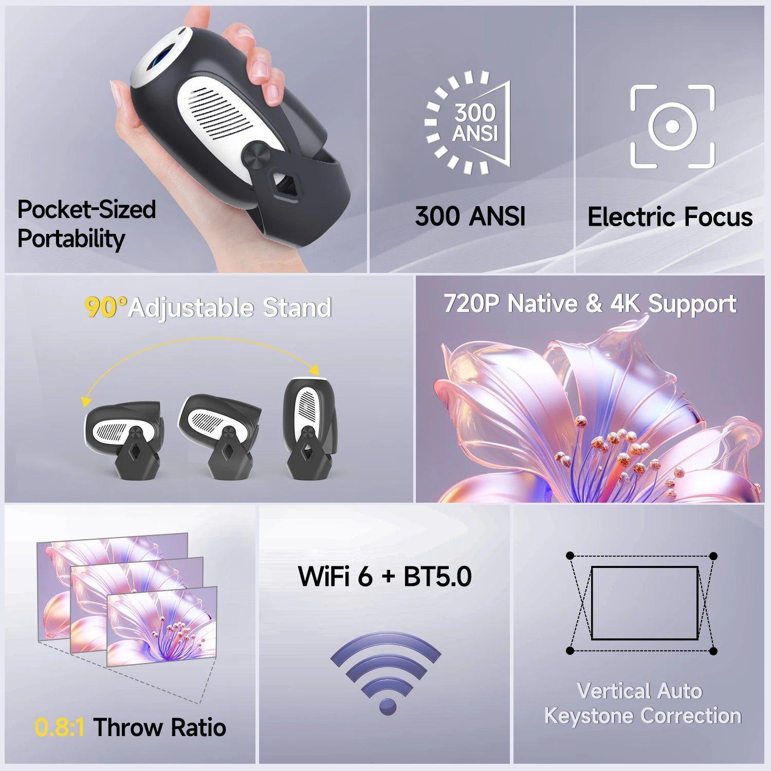 Magcubic HY300X 4K 720P Android 11 Projector