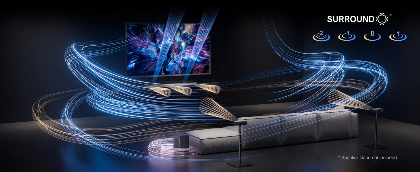 ULTIMEA 520W 5.1.2 Dolby Atmos Soundbar