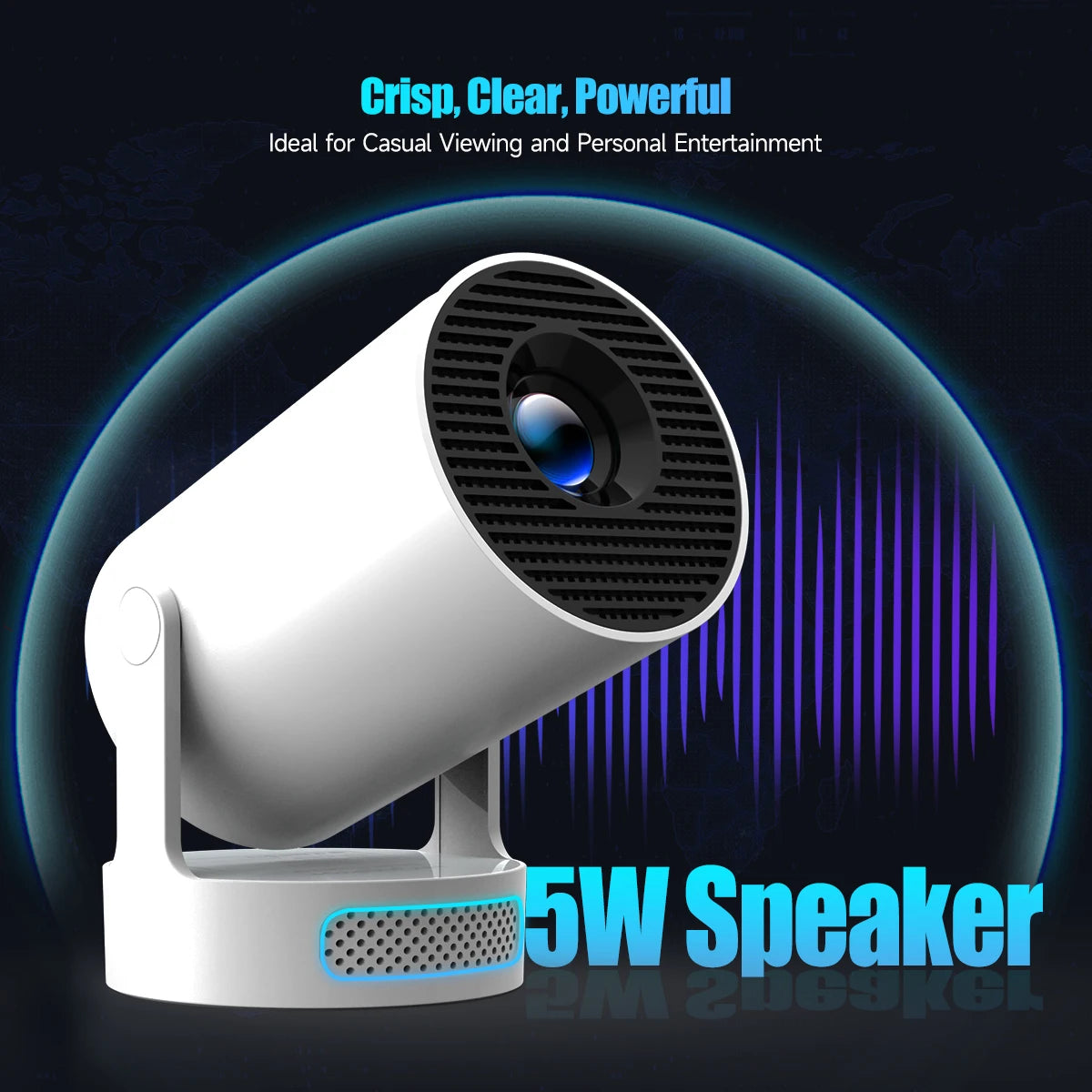 Magcubic HY300 Pro + Projector