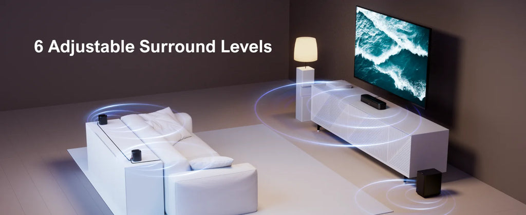ULTIMEA Aura A30 5.1ch Soundbar