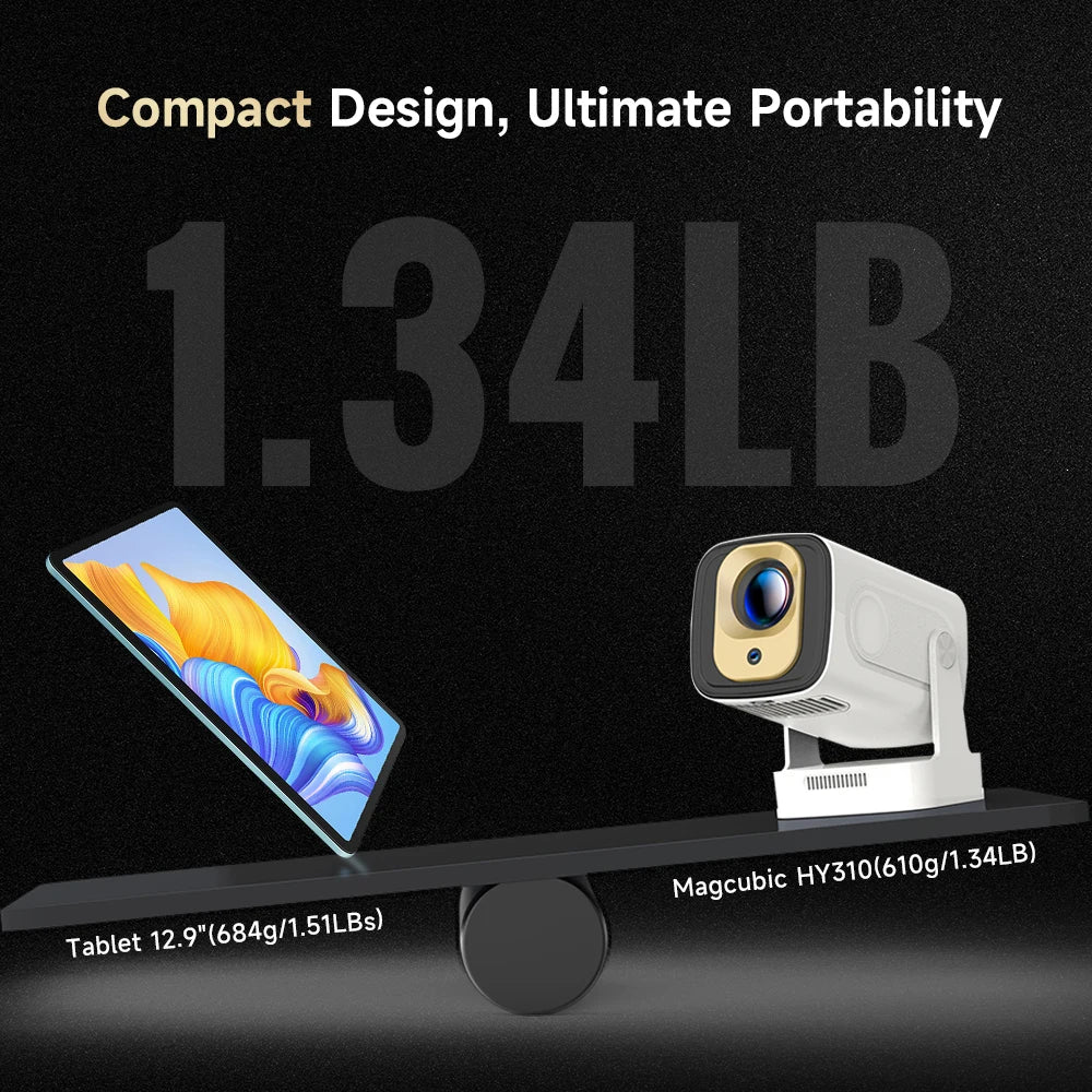 Magcubic HY310 Projector
