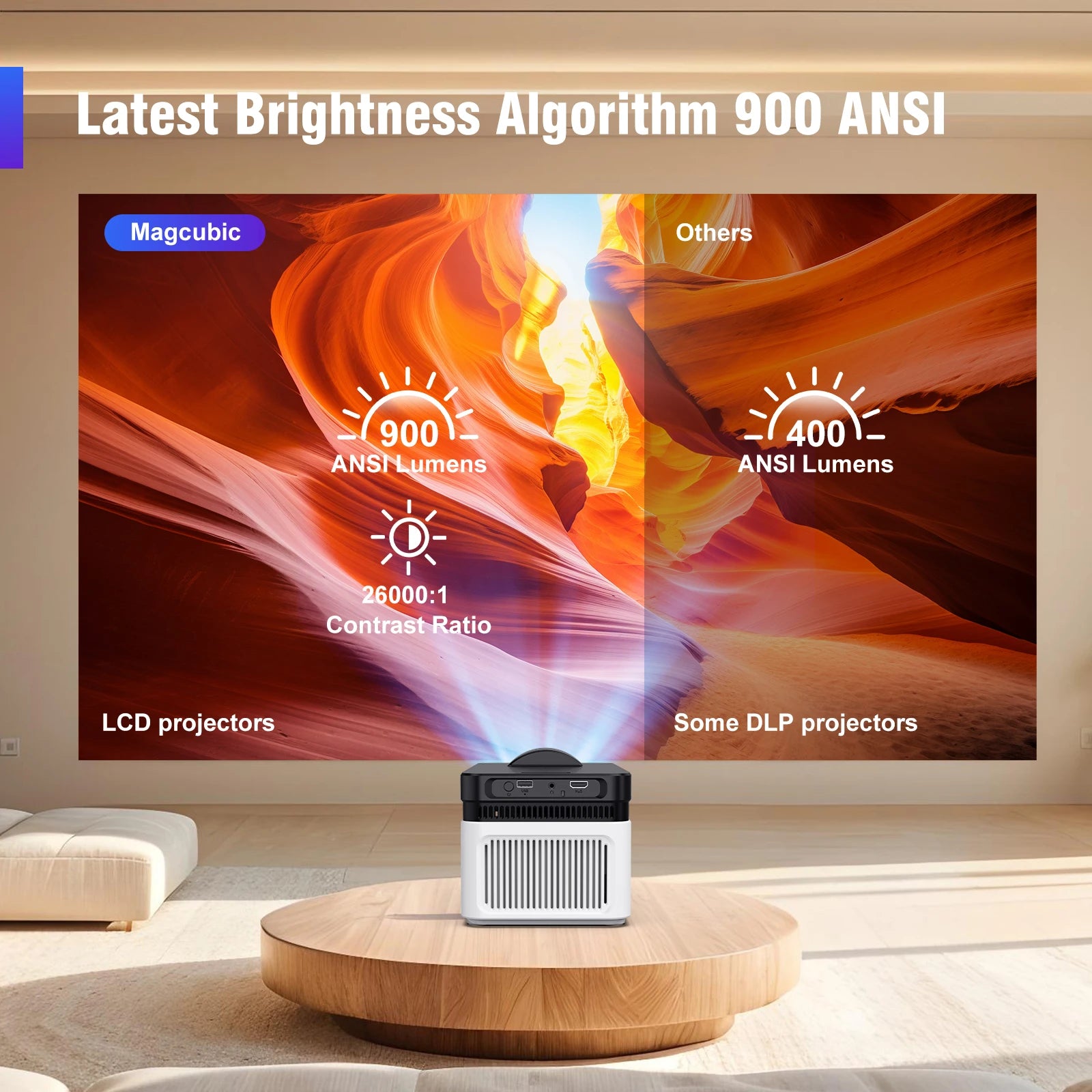 Magcubic HY450 Ultra Short Throw Projector