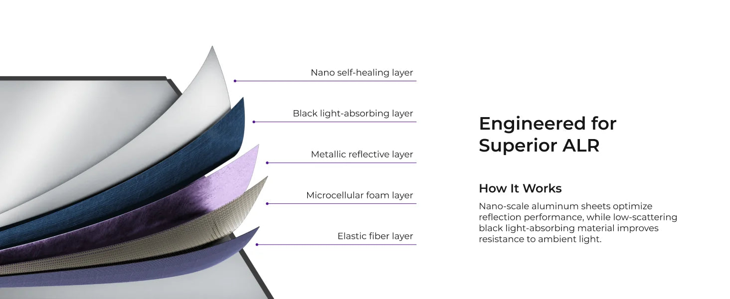 ULTIMEA E-ALR Projector Screen with Stand