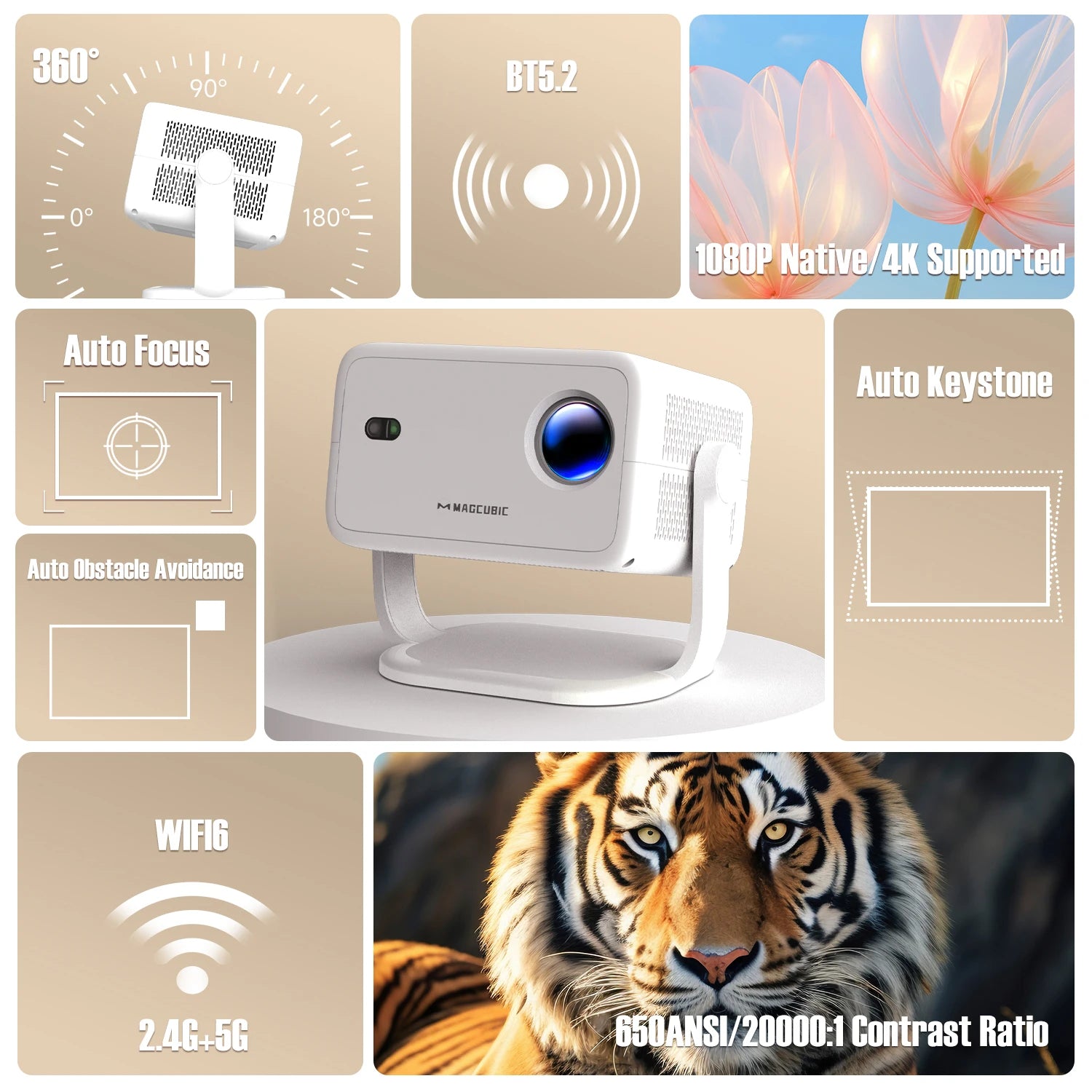 Magcubic 650ANSI L018 Projector