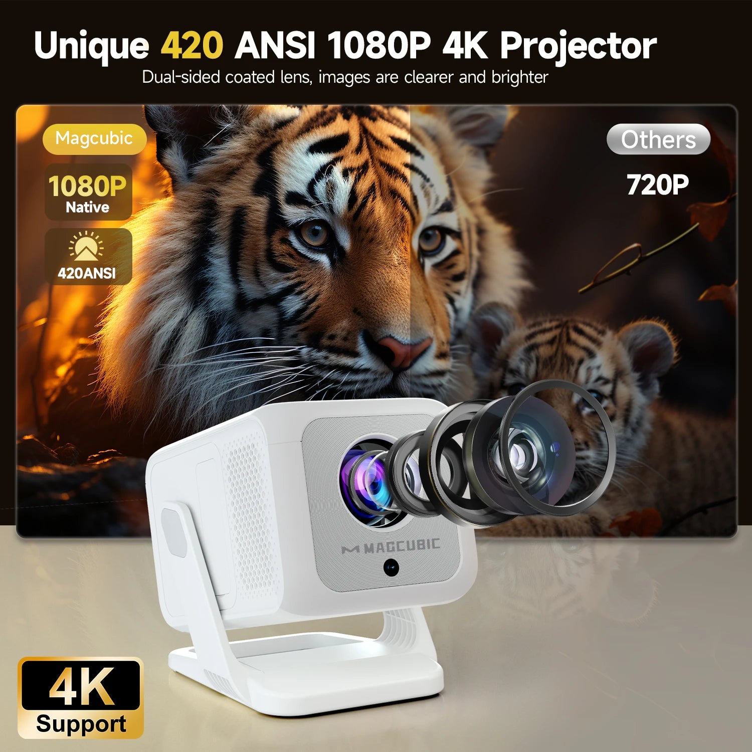 Magcubic HY310X Portable Projector