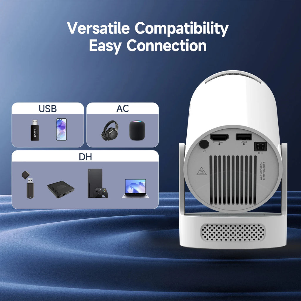 Magcubic HY300 Pro + Projector