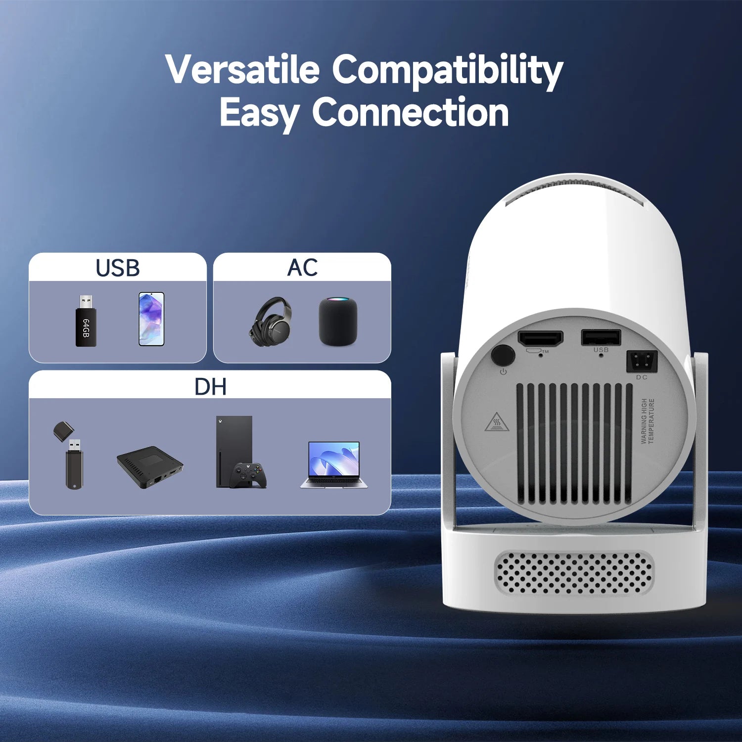 Magcubic HY300 Pro + Projector