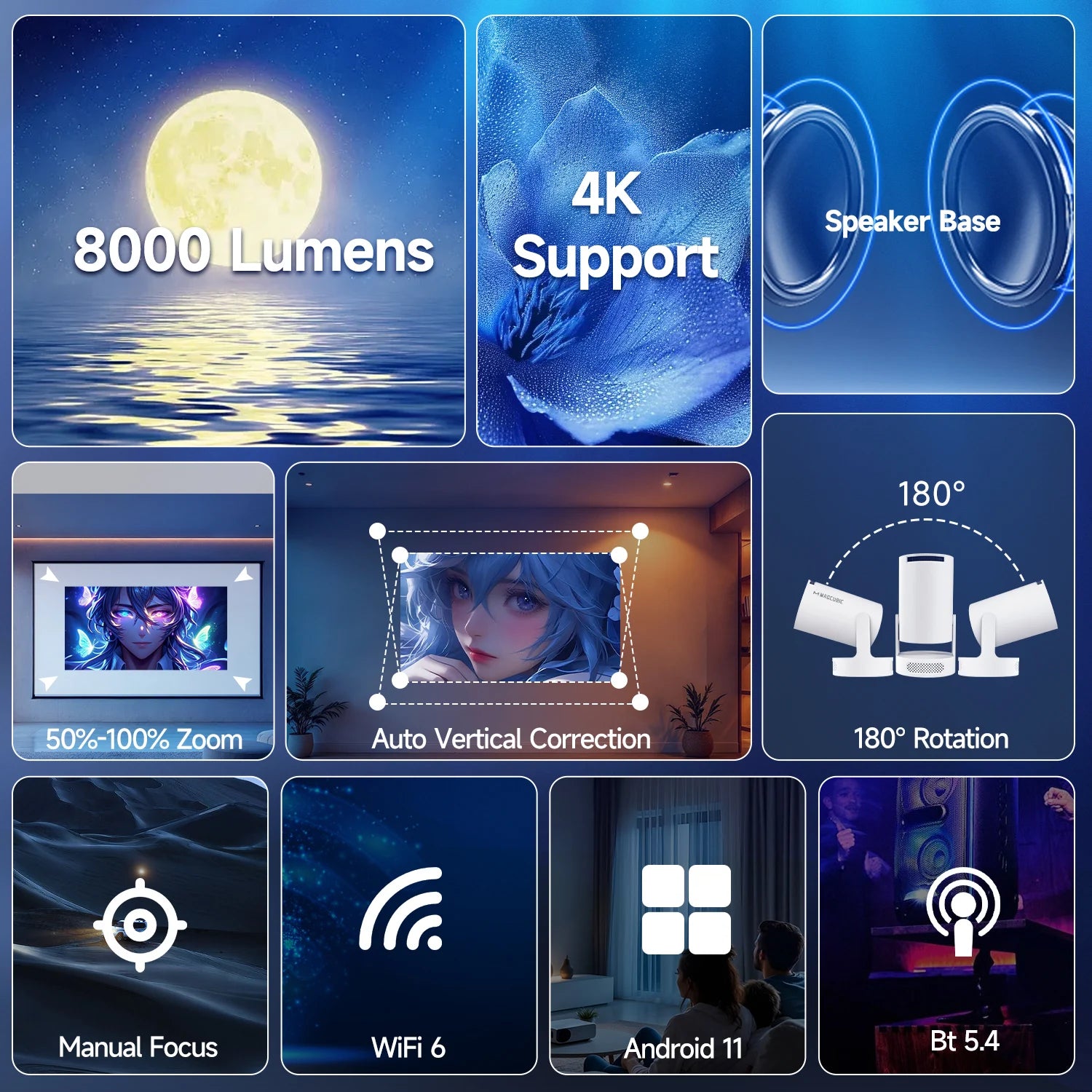 Magcubic HY300 Pro + Projector