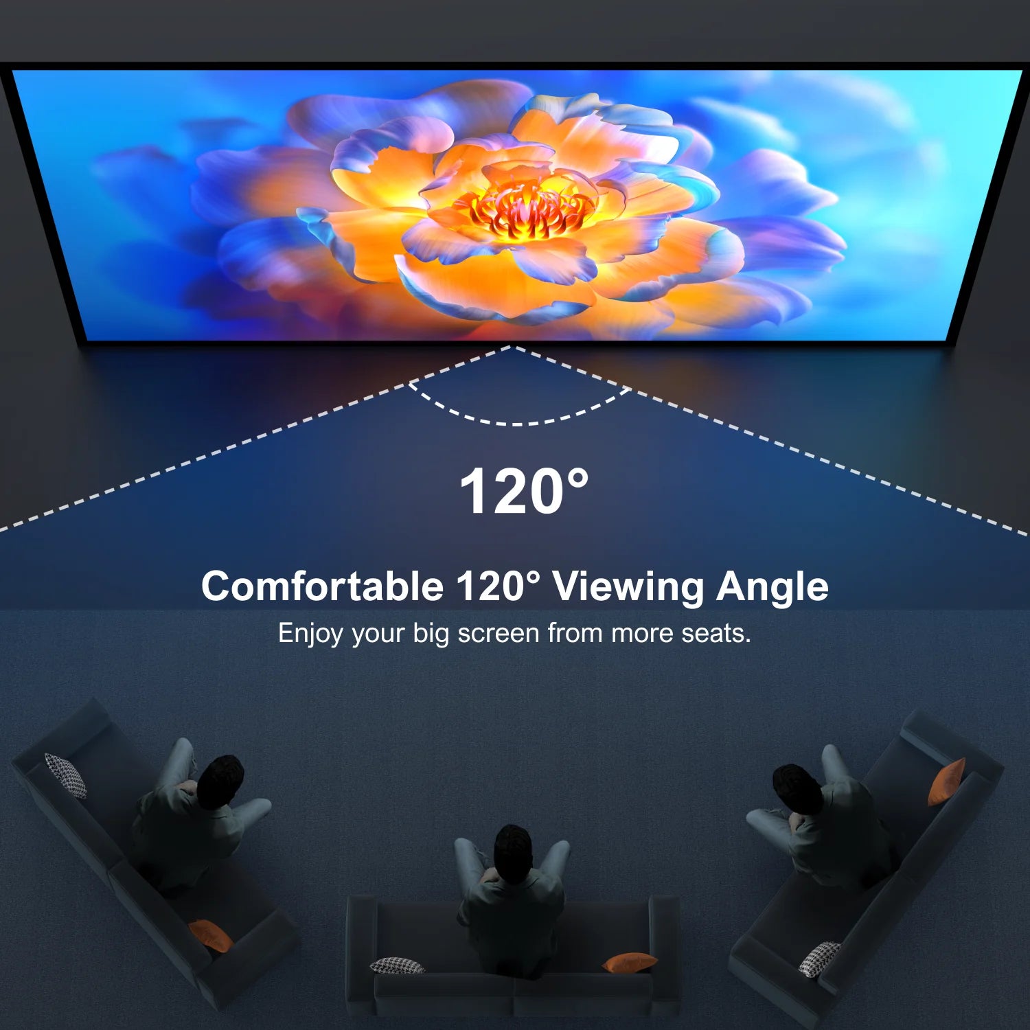 ULTIMEA E-ALR Projector Screen 100/120
