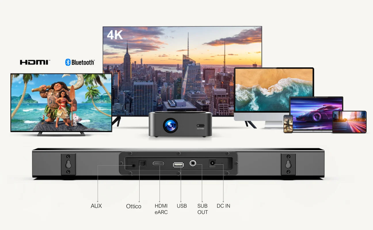ULTIMEA 2.1 Dolby Atmos Soundbar