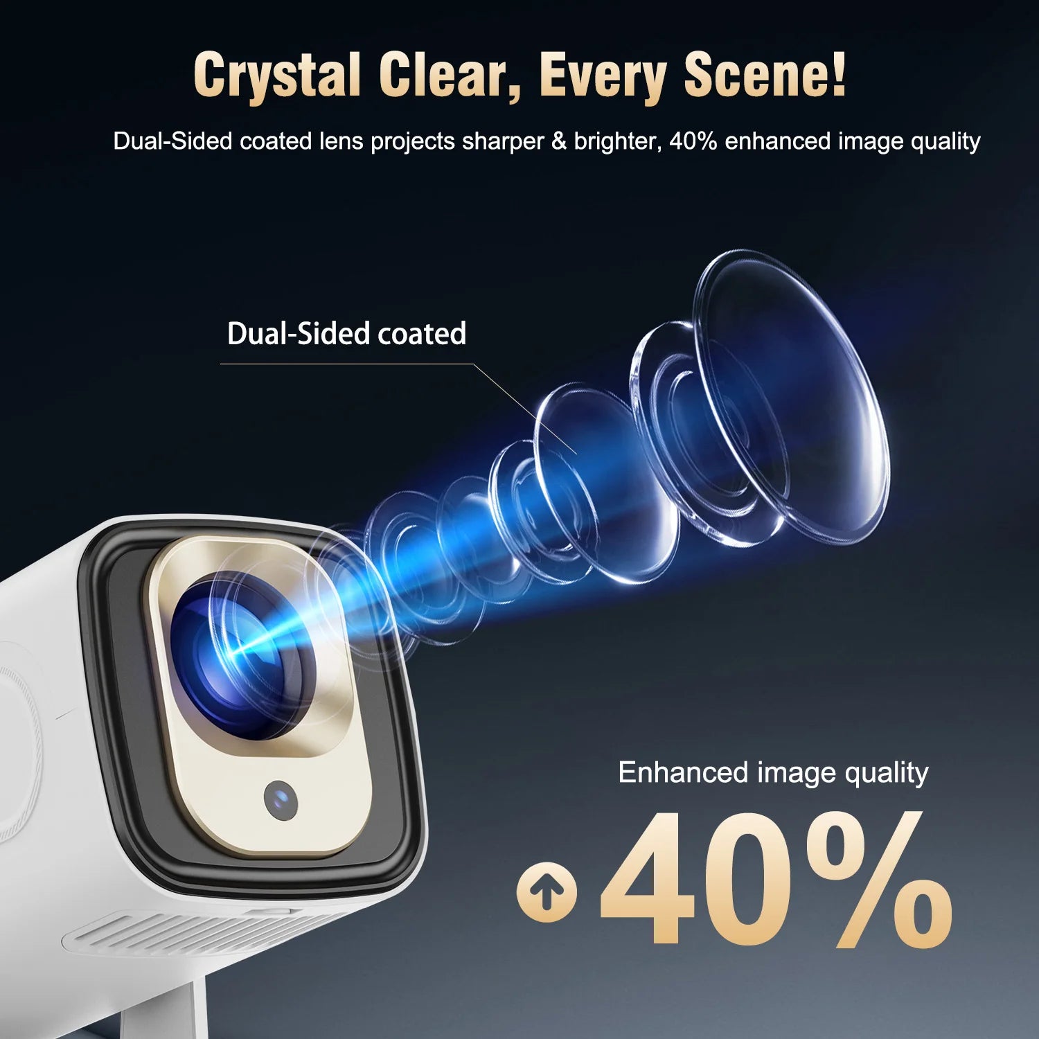 Magcubic HY310 Projector